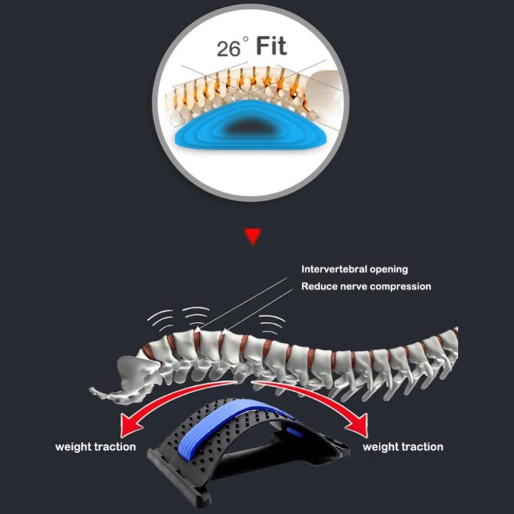 Spine Lumbar Corrector Support & Sorrector