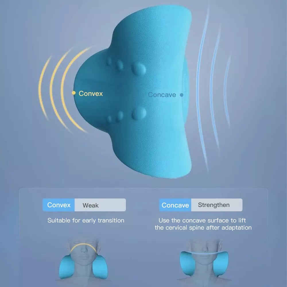 Neck & Cervical Spine Traction Pain Relief