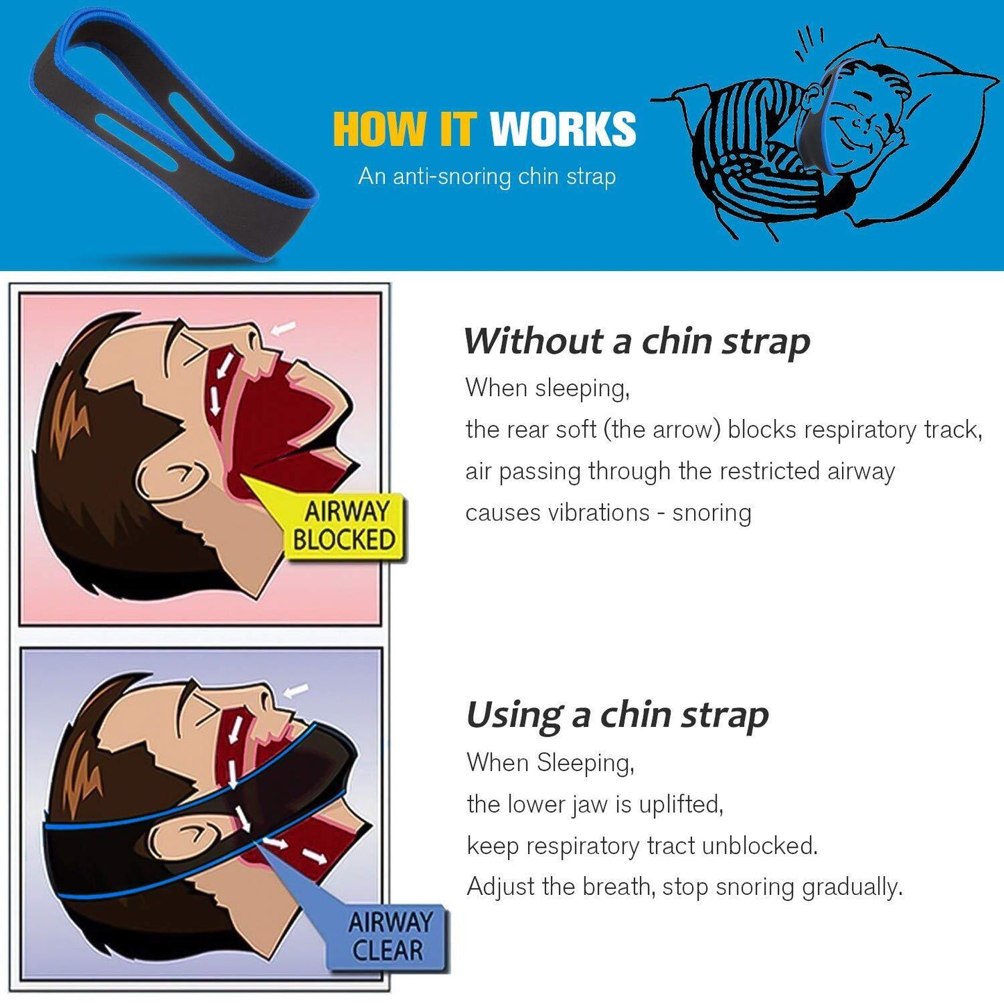 Anti Snoring Chin Strap Sleep Apnea Support