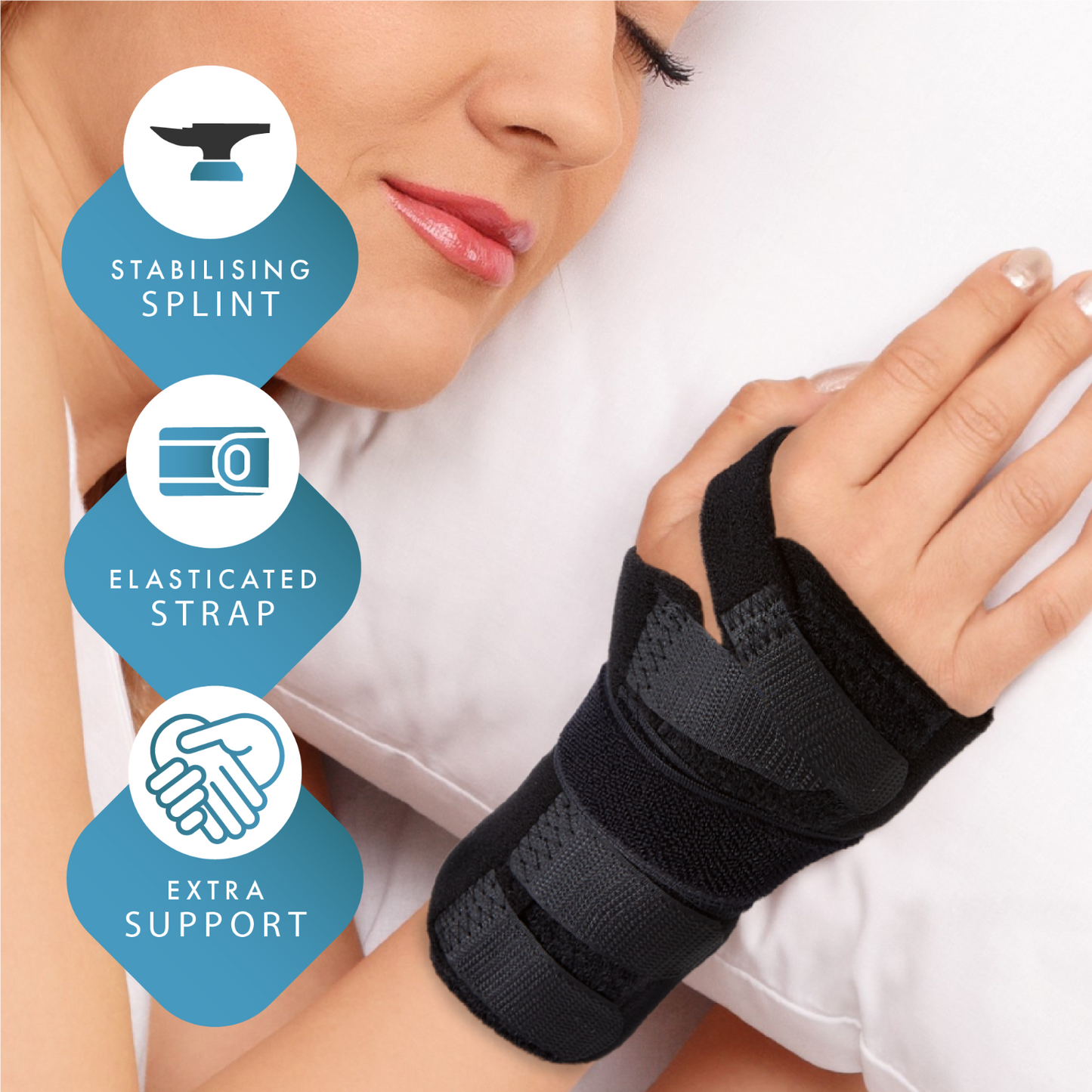 Orthopaedic Wrist Splint for Carpal Tunnel Support Brace Breathable