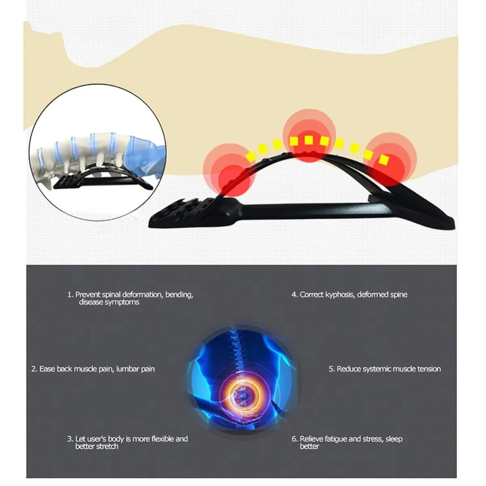 Spine Lumbar Corrector Support & Sorrector